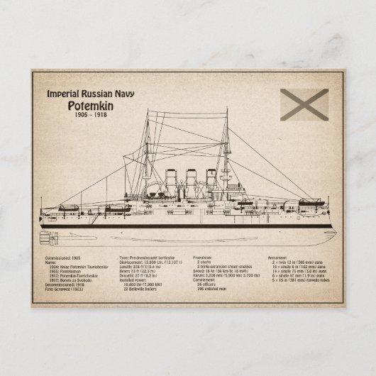 Potemkin - Pläne für Schiffskonzepte SD Postkarte (Vorderseite)