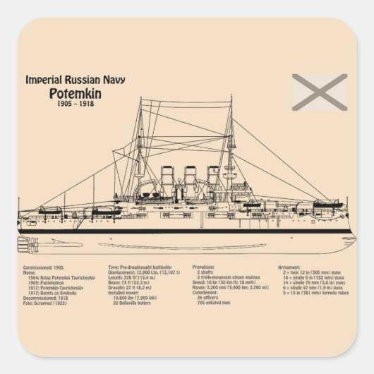 Potemkin - Pläne für Schiffskonzepte SD Quadratischer Aufkleber (Vorderseite)