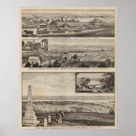 Pottawatomie Landkreis Farm, Junction City, Kansas Poster (Vorne)