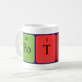 Potter Periodenname Tasse (Vorderseite Links)