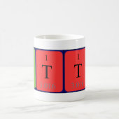 Potter Periodenname Tasse (Mittel)