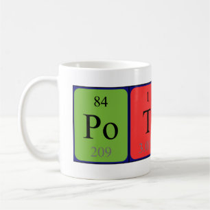 Potter Periodenname Tasse