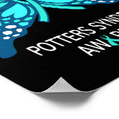Potters Syndrome Awareness Butterfly Poster (Ecke)