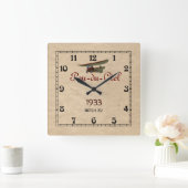 Pou-du-Ciel Quadratische Wanduhr (Zuhause)