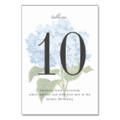Powder Blue Hydrangea Garden Wedding Tischnummer (Rückseite)