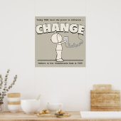 Power ändern poster (Küche)