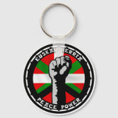 Power-Baske Schlüsselanhänger (Vorderseite)