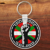 Power-Baske Schlüsselanhänger (Vorderseite)