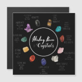 Power der Heilung von Kristallen Magnetkarte (Vorne/Hinten)