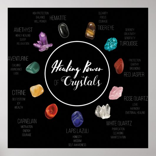 Power der Heilung von Kristallen Poster (Vorne)