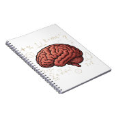 Power des Gehirns Notizblock (Rechte Seite)