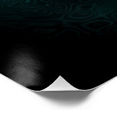 Power des perfekten Posters Poster (Ecke)