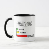 Power, Endlos "Quick" Meetings Meme Funny nennen Tasse (Links)