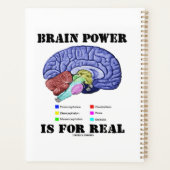 Power im Gehirn ist für eine wirkliche Gehirnanato Planer (Rückseite)