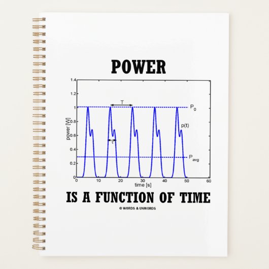 Power ist eine Funktion der Zeit Physik Graph Planer (Vorderseite)