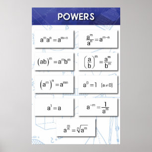 Power Poster