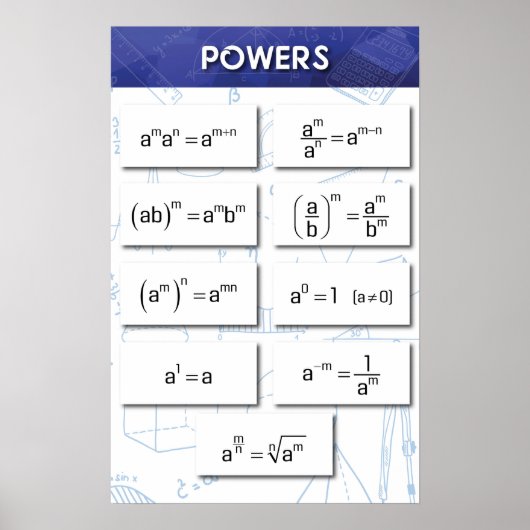 Power Poster (Vorne)