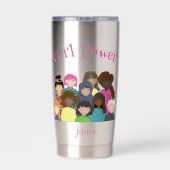 Power-Thermal-Tumbler Thermobecher (Rückseite)