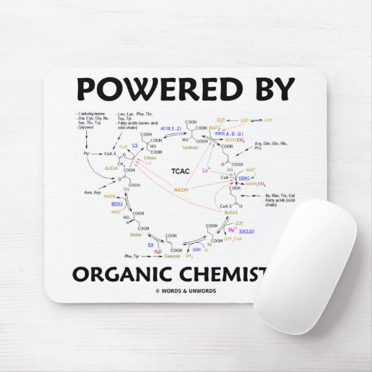 Powered by Bio Chemistry (Krebs Cycle) Mousepad (Mit Mouse)