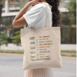 Powered by Pflanze Vegan für alles Tragetasche<br><div class="desc">Dieses Design kann in dem Bereich personalisiert werden, der durch das Ändern des Fotos und/oder Textes zur Verfügung gestellt wird. Sie können auch angepasst werden, indem Sie auf Vorlage personalisieren klicken und dann auf die Schaltfläche klicken, um weitere Optionen anzupassen, um die Hintergrundfarbe zu löschen oder zu ändern, Text hinzuzufügen,...</div>