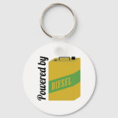 Powered by schlüsselanhänger (Vorderseite)