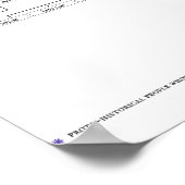 Powhan Confederacy Tree 2007 V1.0 Poster (Ecke)