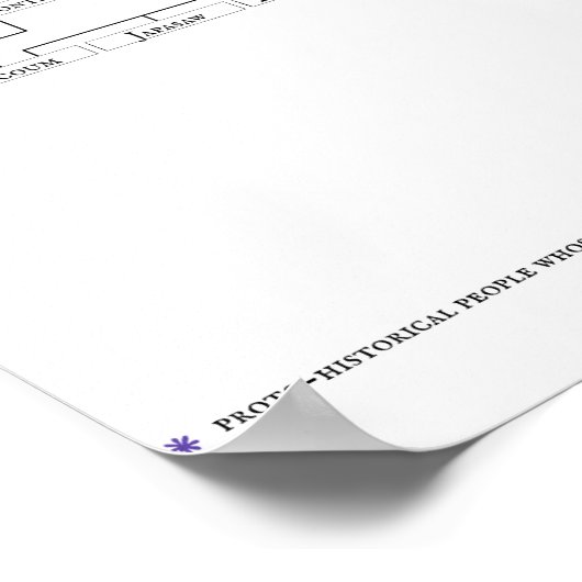 Powhan Confederacy Tree 2007 V1.0 Poster (Ecke)