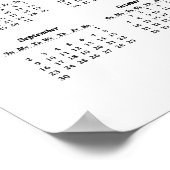 Prag 2012 - Ein-Seiten-Kalender Poster (Ecke)