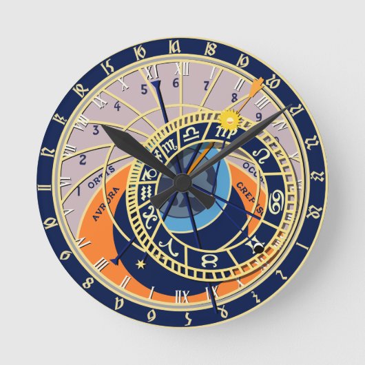 Prag Astronomische Uhr (Vorderseite)
