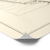 Prag Stadtplan Poster (Ecke)