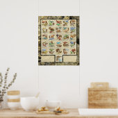 Prähistorische Tiere mit Dinosauriern Alphabet Poster (Küche)