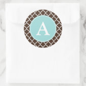 Praline Monogram Pattern Stickers (Tasche)