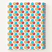 Pralinen Notizblock (Rückseite)