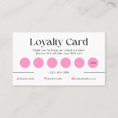 Prämienprogramm für Nageltechniker Nail Salon Treuekarte (Rückseite)