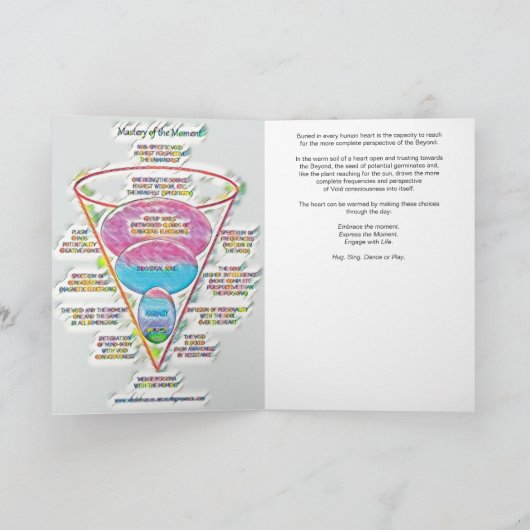 PRÄSENZ - HERZ - MASTERIE - NEBULA KARTE (Innenseite)