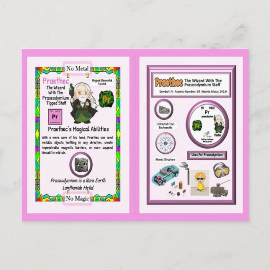 Praseodymium-Element Postkarte (Rückseite)