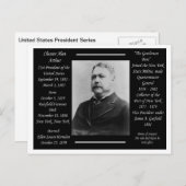 Präsident Chester Alan Arthur Postkarte (Vorne/Hinten)