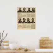 Präsidenten USA, Autogramme, Biografien Poster (Küche)