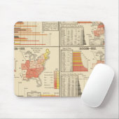 Präsidentschaftswahlen 1824-1840 mousepad (Mit Mouse)