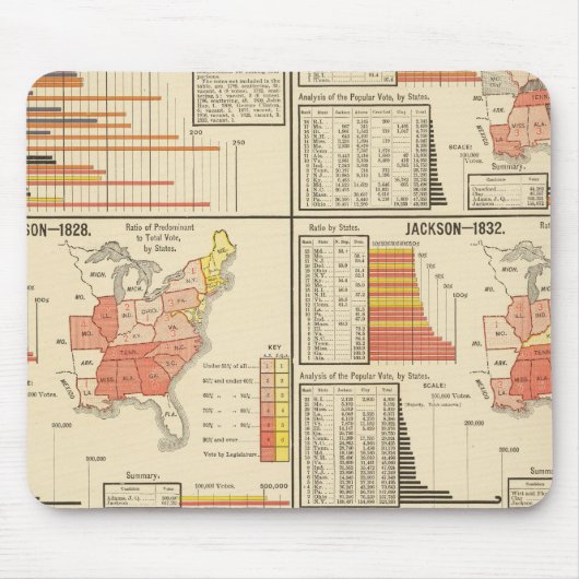 Präsidentschaftswahlen 1824-1840 mousepad (Vorne)