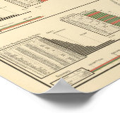 Präsidentschaftswahlen 1824-1840 poster (Ecke)