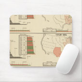 Präsidentschaftswahlen 1844-1856 mousepad (Mit Mouse)