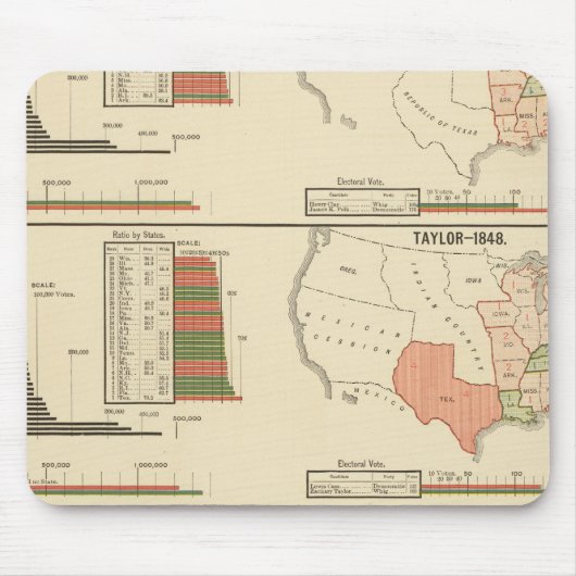 Präsidentschaftswahlen 1844-1856 mousepad (Vorne)