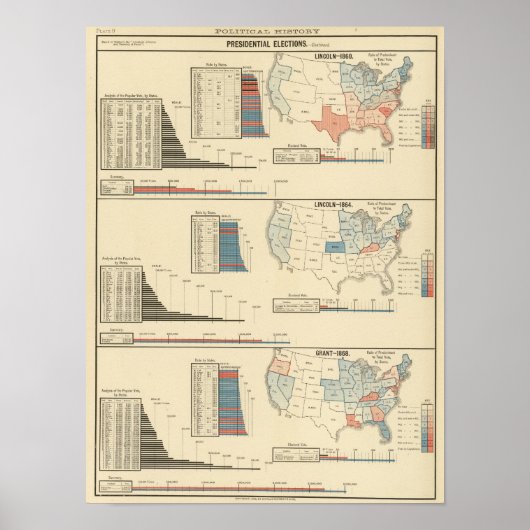 Präsidentschaftswahlen 1860-1868 poster (Vorne)