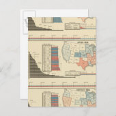 Präsidentschaftswahlen 1872-1880 postkarte (Vorne/Hinten)