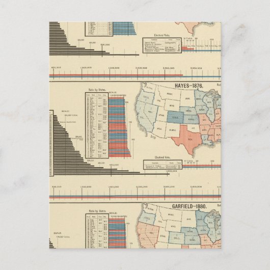 Präsidentschaftswahlen 1872-1880 postkarte (Vorderseite)