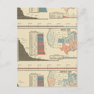 Präsidentschaftswahlen 1872-1880 postkarte