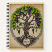 Prävail & Blüh Notizblock (Vorderseite)