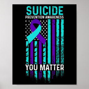 Prävention - Sie haben Probleme mit der amerikanis Poster