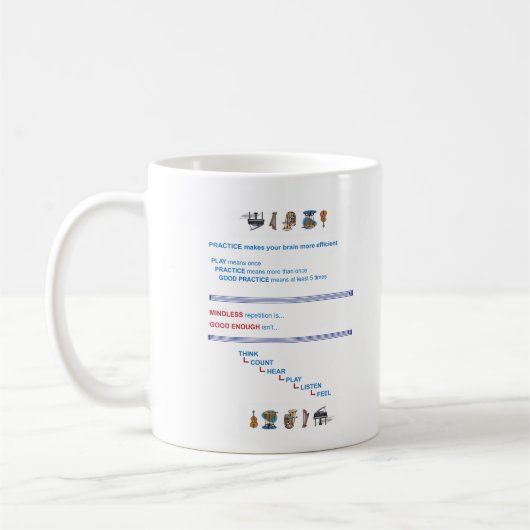 Praxispunkte 1, Praxis-Punkte 2 Kaffeetasse (Links)